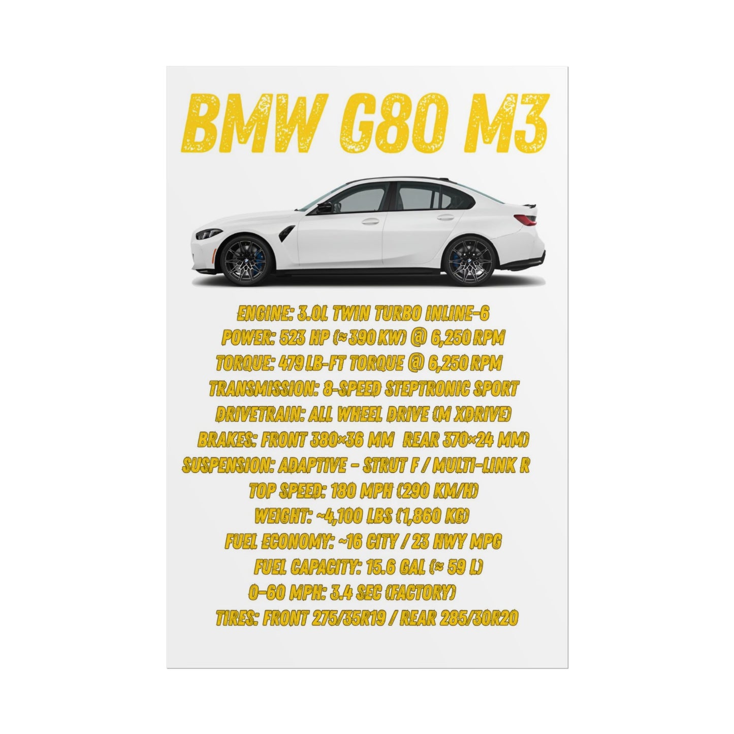 BMW G80 M3 Rolled Poster Spec List
