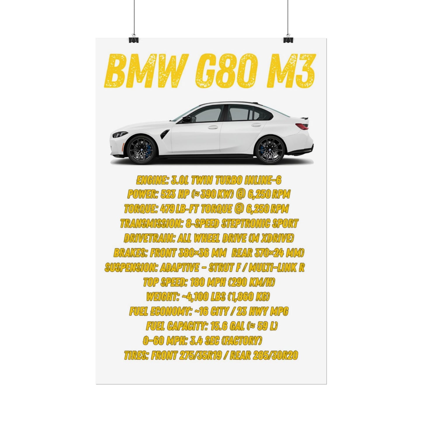 BMW G80 M3 Rolled Poster Spec List