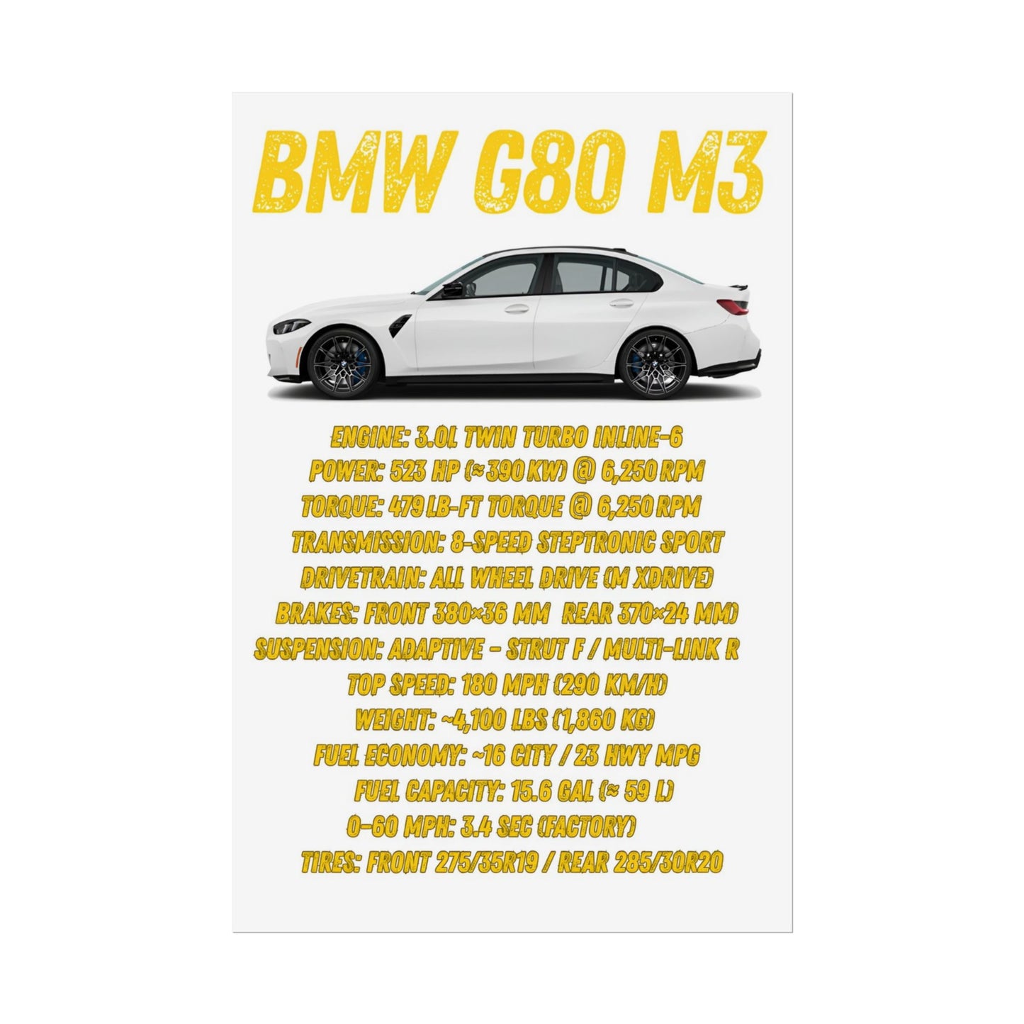 BMW G80 M3 Rolled Poster Spec List